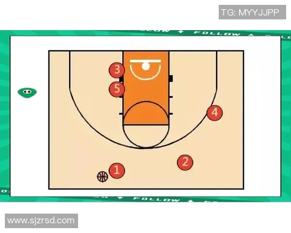 深入分析上海篮球队区域防守策略及其战术特点与应用效果 深入分析上海篮球队区域防守策略及其战术特点与应用效果