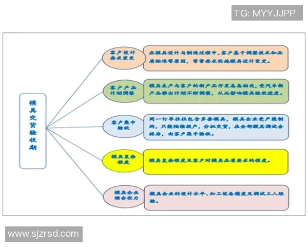 南京乒乓球队近期状态深度对比与未来发展趋势分析 南京乒乓球队近期状态深度对比与未来发展趋势分析