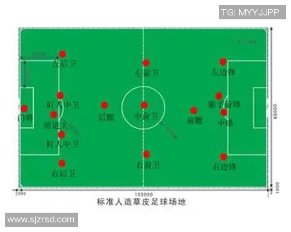 广州足球队整体压制战术解析及其对比赛结果的影响分析 广州足球队整体压制战术解析及其对比赛结果的影响分析