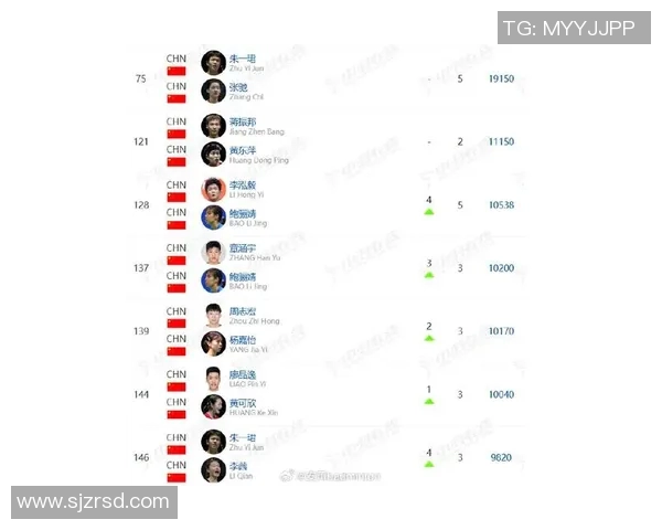 成都羽毛球队在全国耐力排行榜中荣登第九名展现实力与拼搏精神