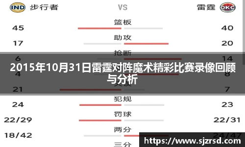2015年10月31日雷霆对阵魔术精彩比赛录像回顾与分析