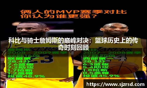 科比与骑士詹姆斯的巅峰对决：篮球历史上的传奇时刻回顾